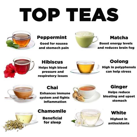 best teas for tan|can you tan with tea.